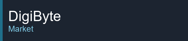 DigiByte Market
